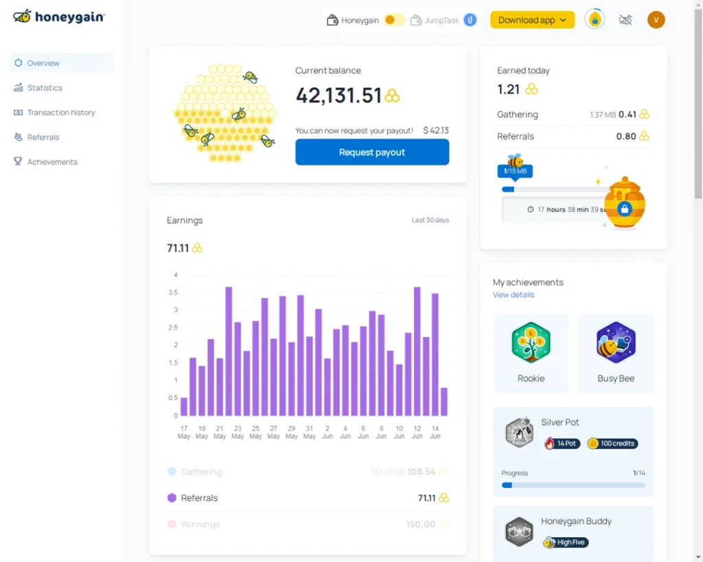 Screenshot showing Honeygain dashboard with actual earnings data