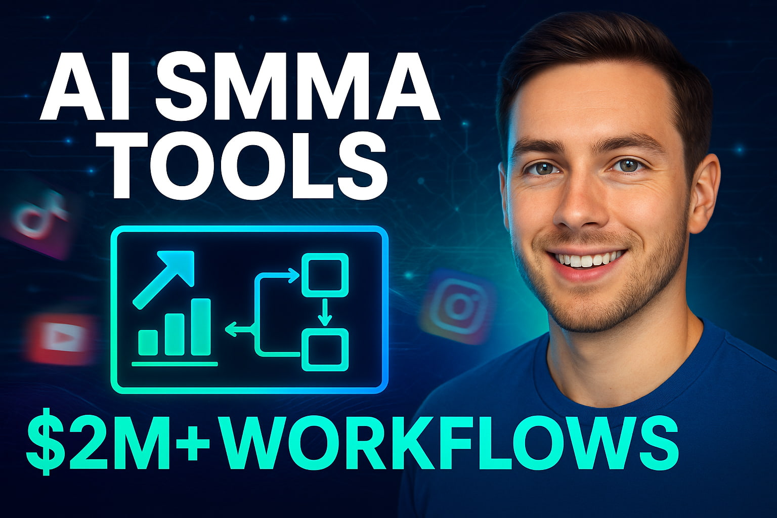 HOW TO SCALE YOUR SMMA WITH AI: 15 ESSENTIAL TOOLS + PROVEN WORKFLOWS THAT GENERATED 2M+ (2025 GUIDE)